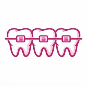 Clínica dental en Benidorm ortodoncia